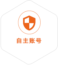 北屯镇到比利时国际快递